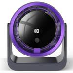 Timiyou DS301