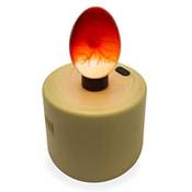 Titan Incubators Schierlampe Vergleich
