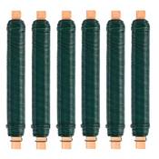 TK Gruppe Timo Klingler Bindedraht Vergleich