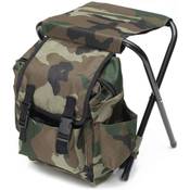 Topofly Folding Camping-Stuhl Vergleich