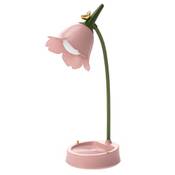 Toppaap Schreibtischlampe für Kinder Vergleich