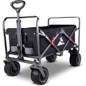 Topwell Bollerwagen Vergleich