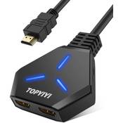 Topyiyi HDMI-Splitter Vergleich