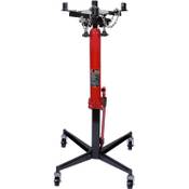 Torin TR4053 Vergleich
