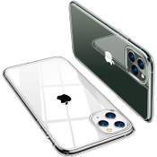 TORRAS Crystal Clear iPhone 11 Pro Max Hülle Vergleich