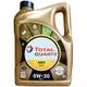 Total Quartz Ineo First Vergleich