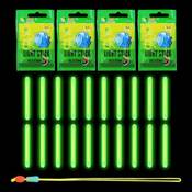 Toulifly ‎LHT-diaoyvYGB-yvxian Vergleich