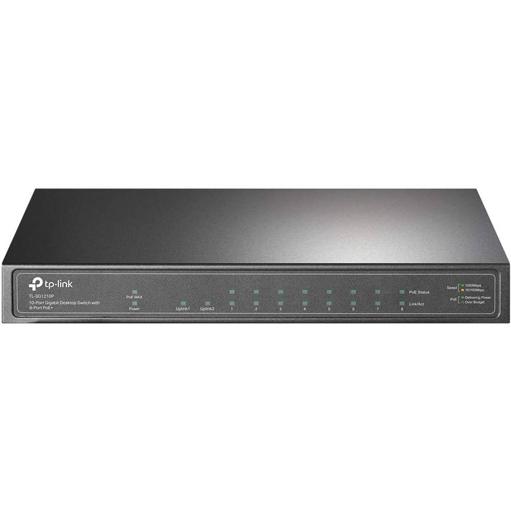 10GBSwitch Test & Vergleich » Top 11 im Januar 2025
