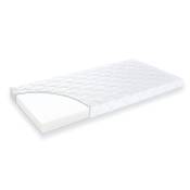 Träumeland Softwash Vergleich