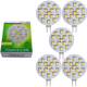 Trango G4-LED Vergleich