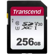 Transcend Highspeed 256GB SDXC  Vergleich
