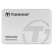 Transcend SSD220Q Vergleich