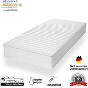 Träumegut AquaFlex Wellness Vergleich