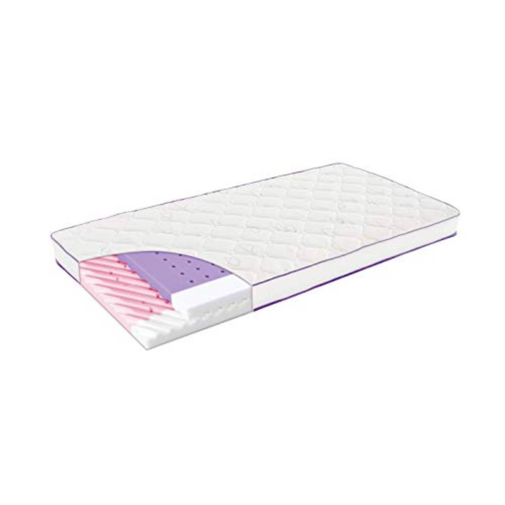 Paradies Kindermatratze Antonia 70 X 140 Cm Kindermatratze 70x140 Test: Top 10 Test & Vergleich