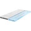 Traumnacht 3897490159 Gel-Topper (90×200)