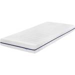 Traumnacht Orthopädische 