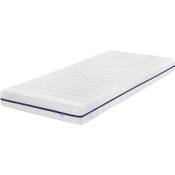 Traumnacht Orthopädische 