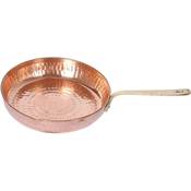 Treegoart Bratpfanne Vergleich