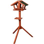 Trendmile Premium Vogelhaus Vergleich