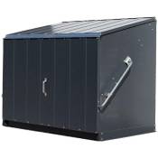 Trimetals Stowaway Tool Box Vergleich