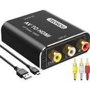 Tronou RCA zu HDMI Vergleich