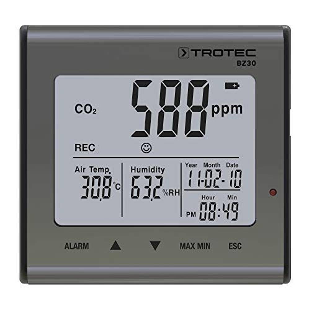Co2 Melder Im Test