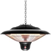 Trotec IR 1500 SC Vergleich