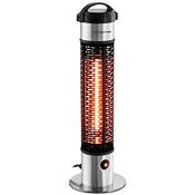 Trotec IRS 1200 E Vergleich