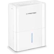 Trotec TTK 32 E Vergleich