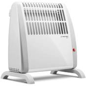Trotec TCH 1 E Vergleich