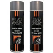Troton UBS 2 Unterbodenschutz Vergleich