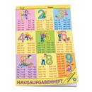 Trötsch Verlag 200925N