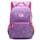 UEK Kinderrucksack