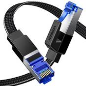 Ugreen 40173