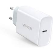 Ugreen 70161 Vergleich
