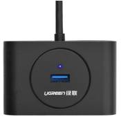 Ugreen CR113 Vergleich