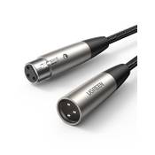 UGREEN XLR Kabel Vergleich