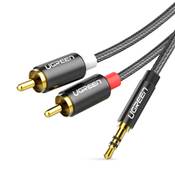 UGREEN Y-Kabel Vergleich