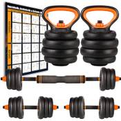 Umi 3in1 verstellbares Hantelset Vergleich