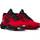 Under Armour Unisex Basketball Shoes