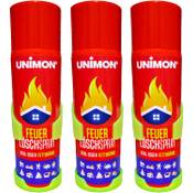Unimon Schaum-Feuerlöschspray Vergleich