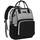 Upsimples Wickelrucksack