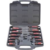 US.PRO 1503 Vergleich