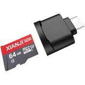 Bawanfa USB-C Kartenleser Vergleich