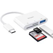 iHoryson USB-C Kartenleser Vergleich