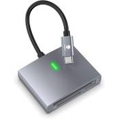 Stouchi USB-C Kartenleser Vergleich