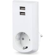 conecto CC50248