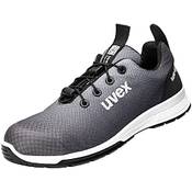 Uvex 1 Tune-up Vergleich