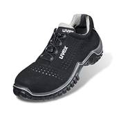 Uvex Motion Style S1 Vergleich