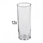 Van Well Kölschgläser Vergleich